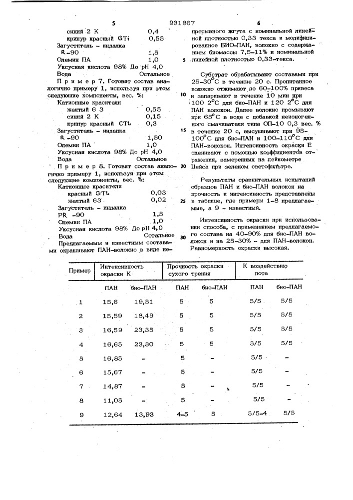 Состав для непрерывного крашения полиакрилонитрильных волокон (патент 931867)