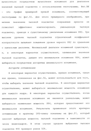 Способы и системы для управления источником исходного света дисплея с обработкой гистограммы (патент 2456679)