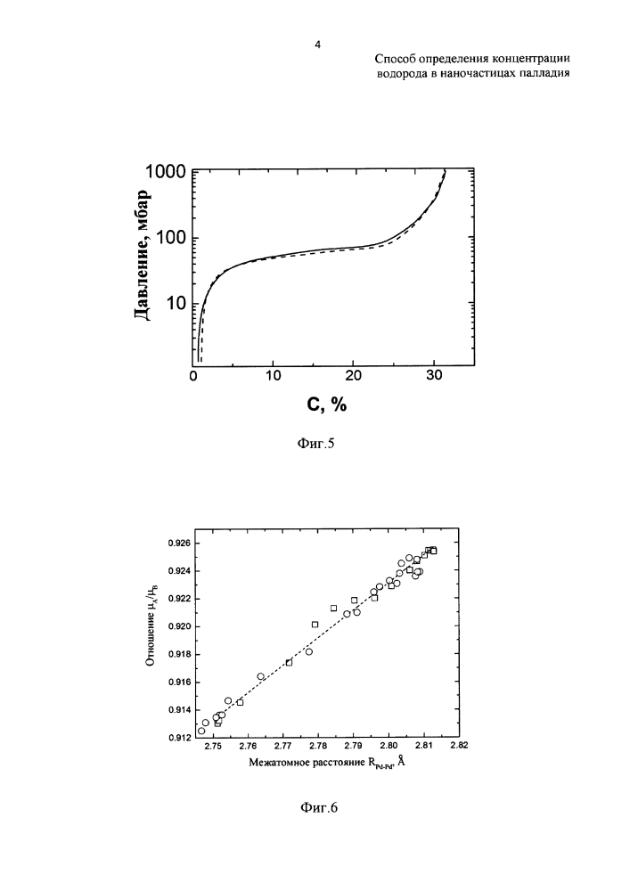 Способ определения концентрации водорода в наночастицах палладия (патент 2642539)