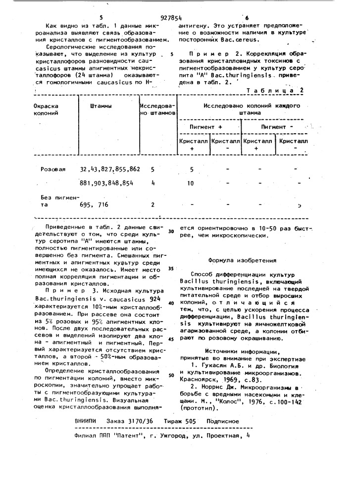 Способ дифференциации культур васillus тнuringiеnsis (патент 927854)