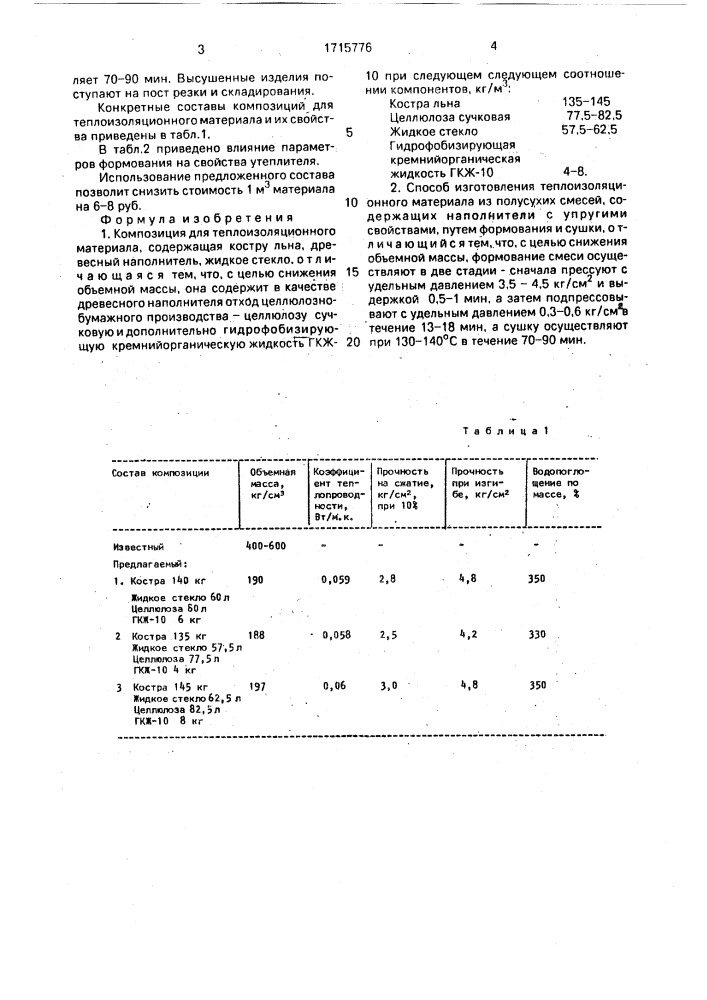 Композиция для теплоизоляционного материала и способ ее изготовления (патент 1715776)