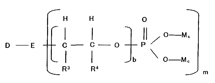 Гипсовая суспензия, содержащая диспергатор (патент 2592279)