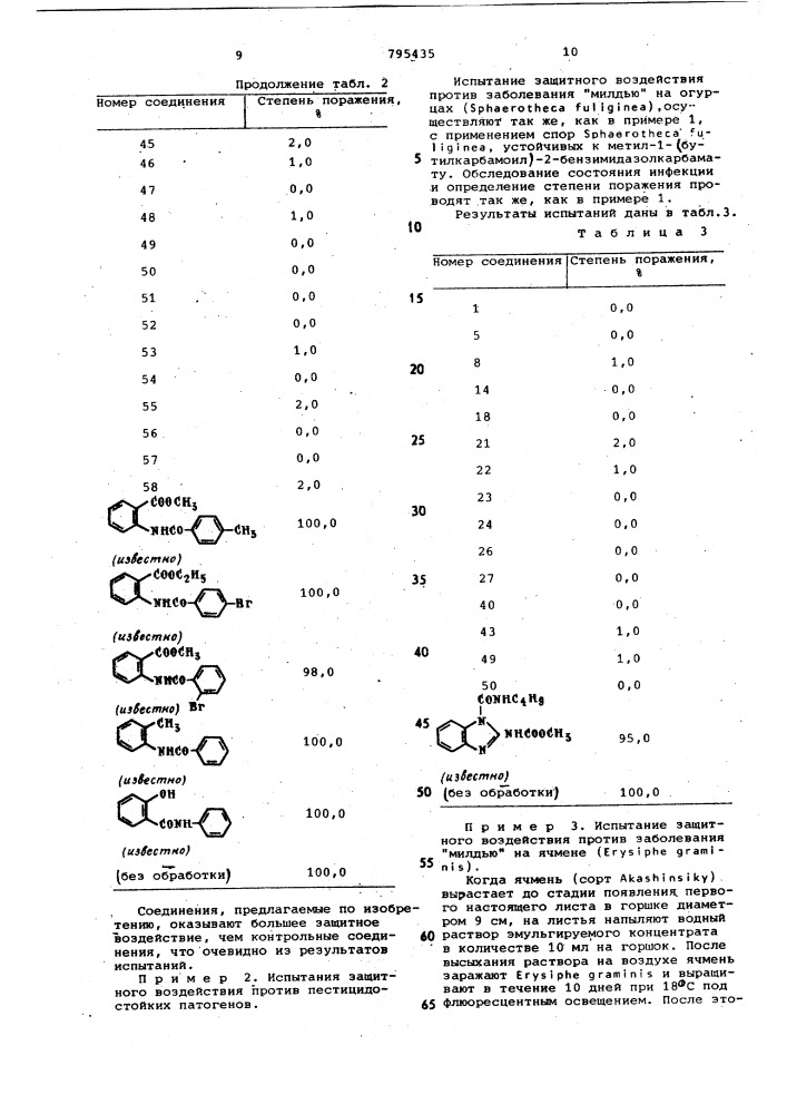 Фунгицидная композиция (патент 795435)