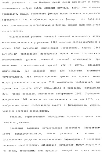 Способы и системы для управления источником исходного света дисплея с обработкой гистограммы (патент 2456679)