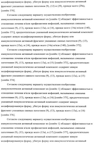 Иммуногенные композиции, содержащие lawsonia intracellularis (патент 2443430)