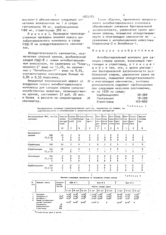 Антибактериальный комплекс для санации спермы хряков (патент 1683189)