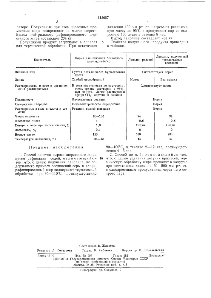 Способ очистки сырого шерстяного жира (патент 445687)