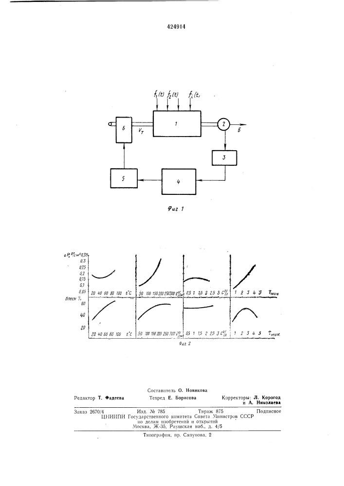 Способ управления электрохимической обработкой деталей (патент 424914)