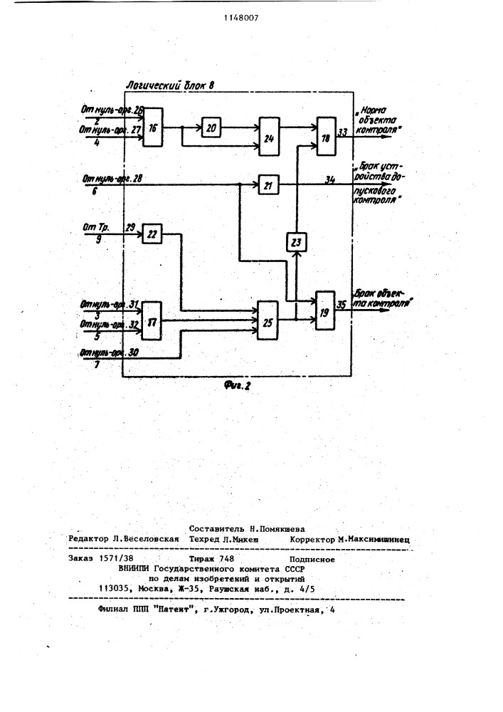 Устройство допускового контроля (патент 1148007)