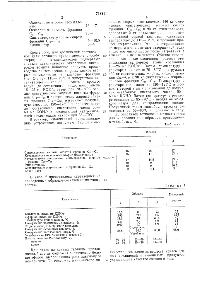 Состав для жирования кож и способ его производства (патент 768811)