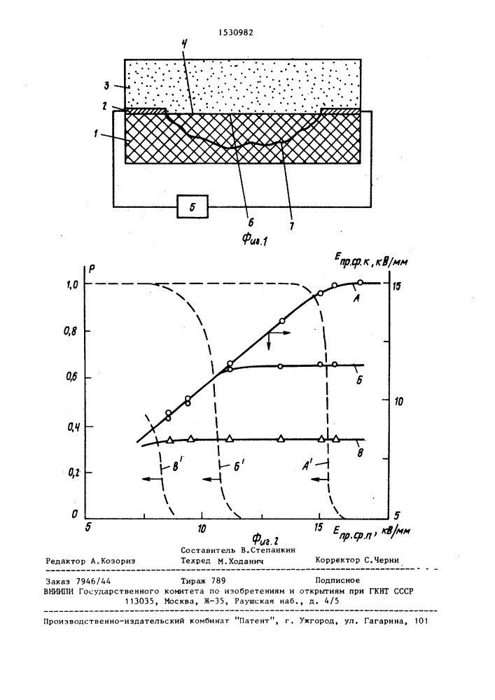 Способ определения адгезионной прочности (патент 1530982)