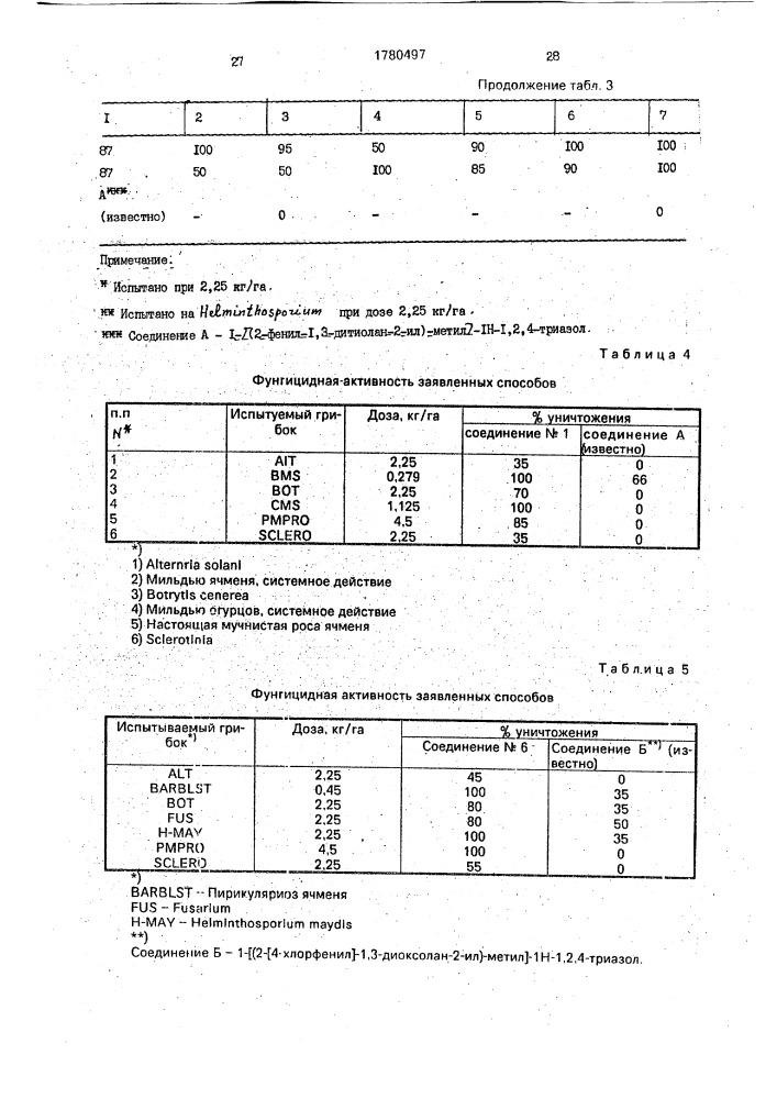 Способ борьбы с грибками (патент 1780497)