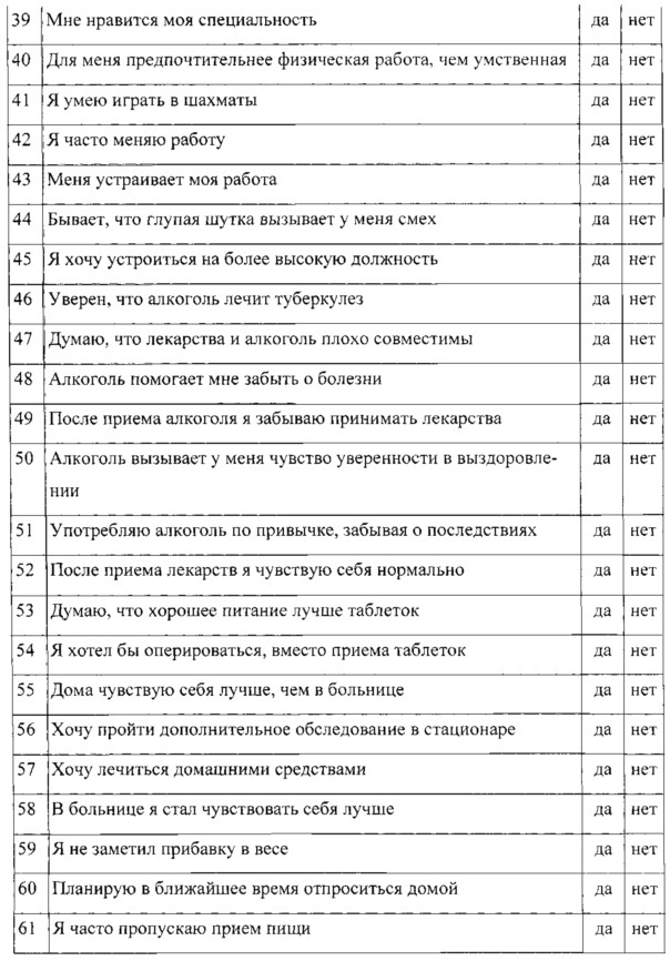 Способ повышения эффективности лечения больных туберкулезом (патент 2611398)