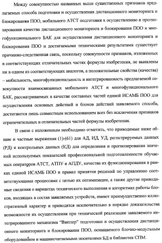 Интегрированный механизм &quot;виппер&quot; подготовки и осуществления дистанционного мониторинга и блокирования потенциально опасных объектов, оснащаемый блочно-модульным оборудованием и машиночитаемыми носителями баз данных и библиотек сменных программных модулей (патент 2315258)