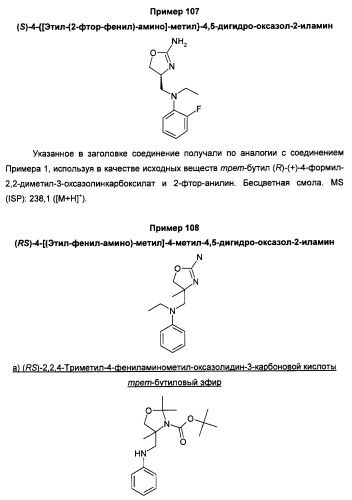 Новые 2-аминооксазолины в качестве лигандов taar1 (патент 2460725)