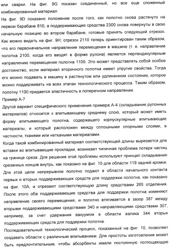 Способ обработки полотна и обрабатывающая машина для обработки полотна (патент 2394746)