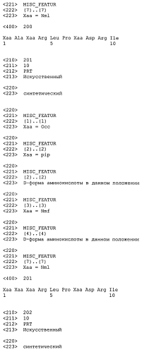Новые агонисты npr-b (патент 2557290)