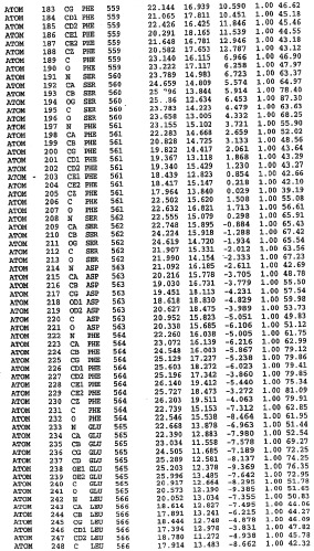 Кристаллическая структура фосфодиэстеразы 5 и ее использование (патент 2301259)