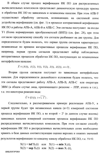 Способ генерации баз данных и баз знаний для систем верификации программного обеспечения распределенных вычислительных комплексов и устройство для его реализации (патент 2373569)