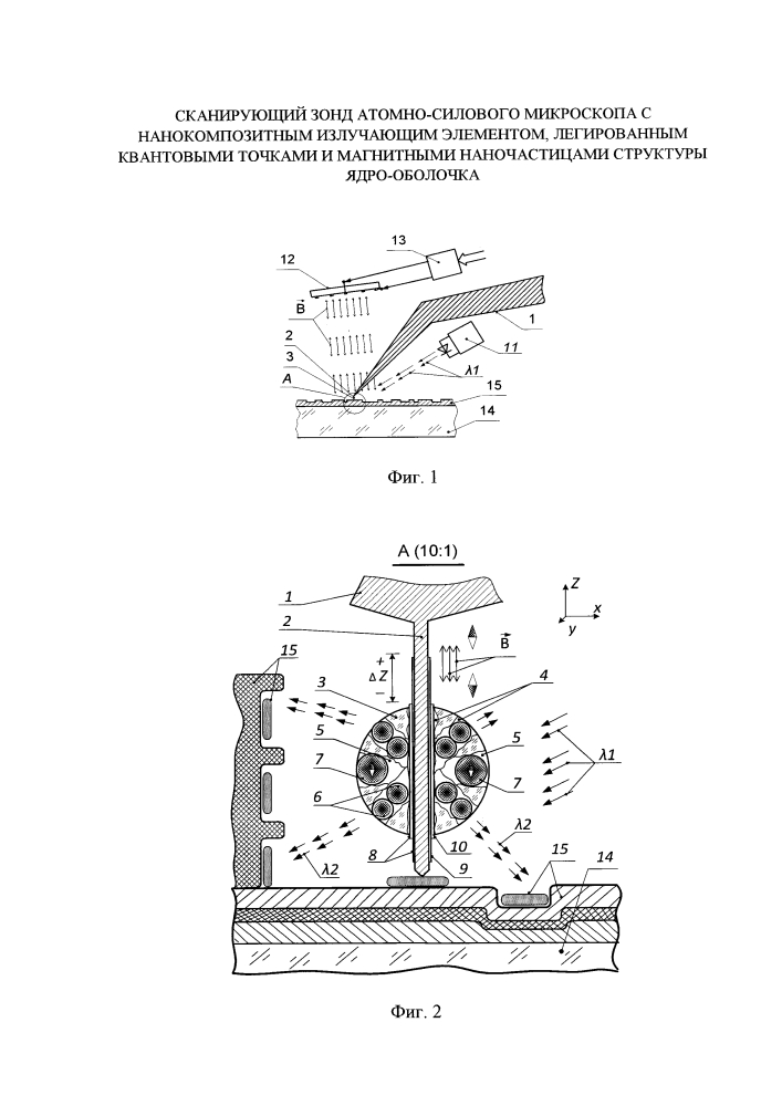 Сканирующий зонд атомно-силового микроскопа с нанокомпозитным излучающим элементом, легированным квантовыми точками и магнитными наночастицами структуры ядро-оболочка (патент 2615052)