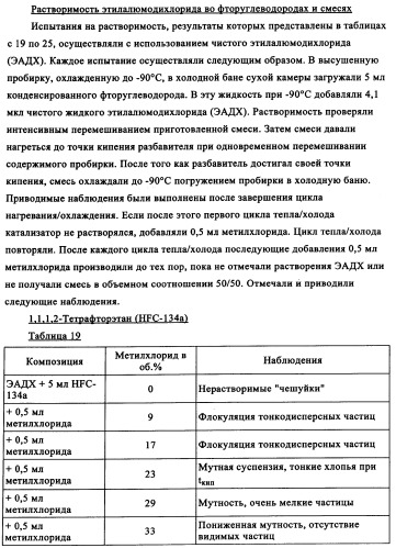 Полимеры, по существу свободные от длинноцепочечного разветвления, перекрестные (патент 2344145)