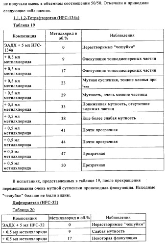 Сополимеры с новыми распределениями последовательностей (патент 2345095)