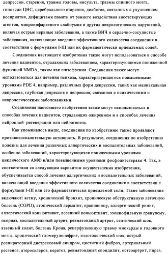 Ингибиторы фосфодиэстеразы 4 (патент 2356893)