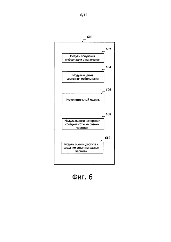 Устройство и способ в системе беспроводной передачи данных (патент 2653714)