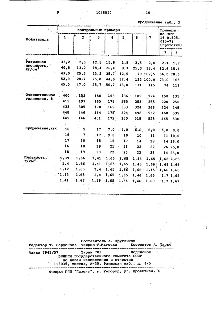 Состав для оболочки кабеля (патент 1048522)