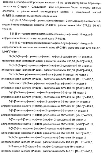 Соединения, активные в отношении ppar (рецепторов активаторов пролиферации пероксисом) (патент 2419618)