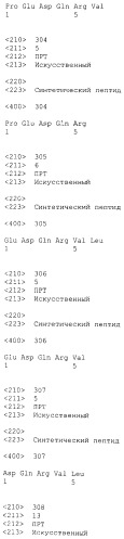 Вакцина против pcsk9 (патент 2538162)