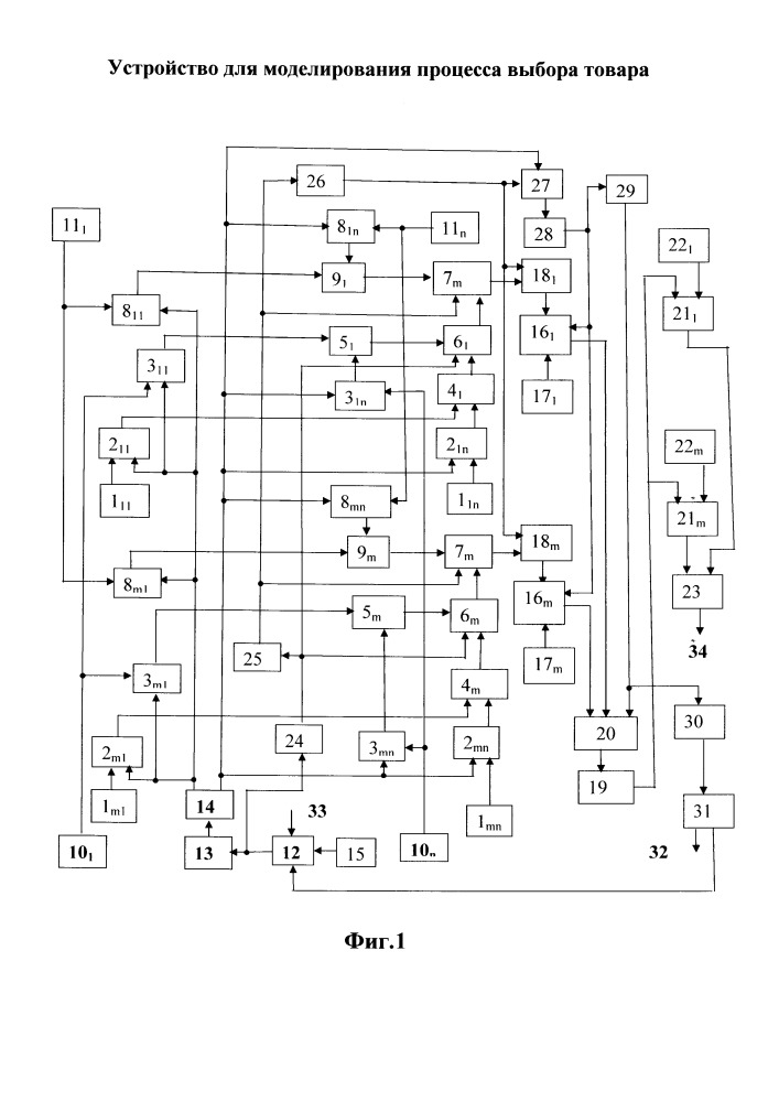 Устройство для моделирования процесса выбора товара (патент 2666617)