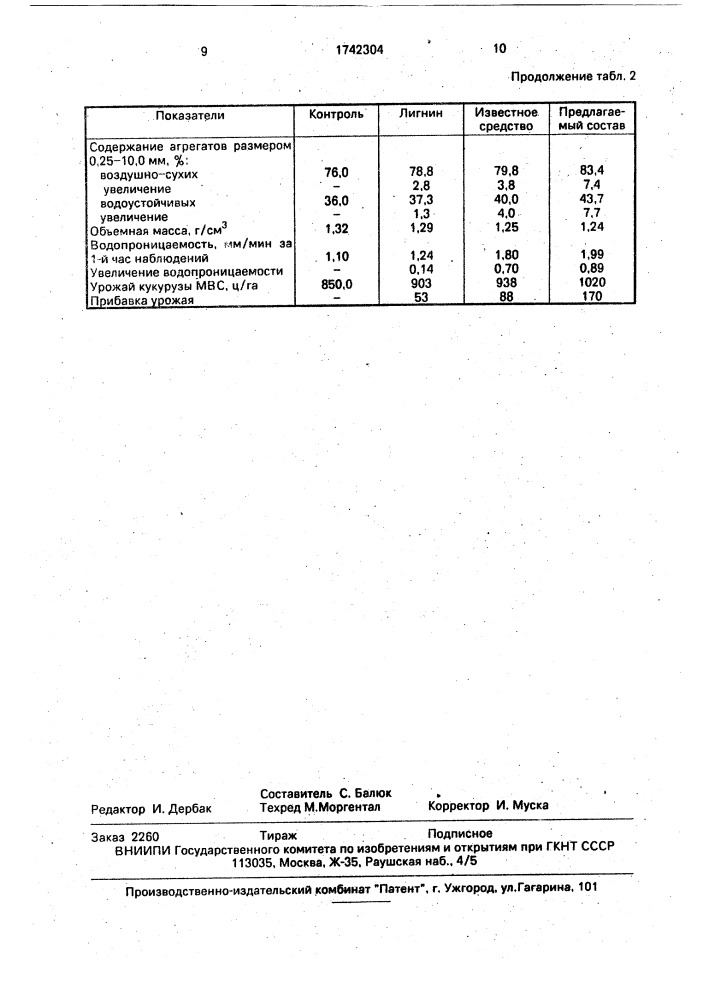 Состав для мелиорации орошаемых черноземных почв (патент 1742304)