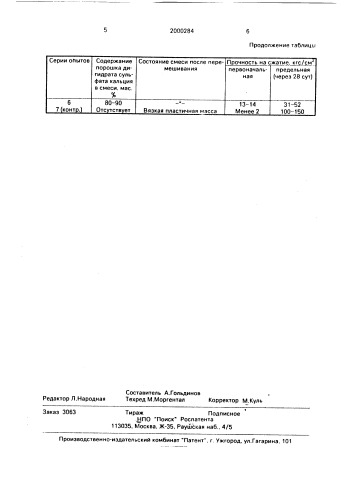 Способ изготовления кирпича на основе фторангидрита (патент 2000284)
