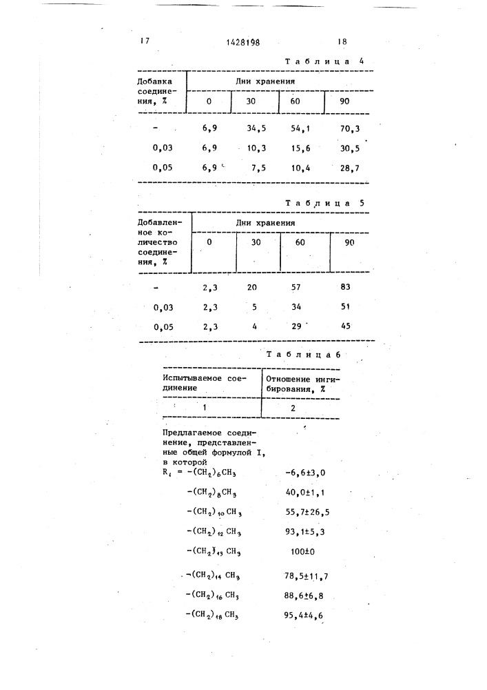 Способ получения производных аскорбиновой кислоты (патент 1428198)