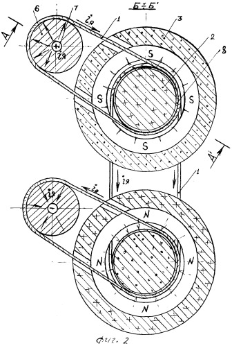 Униполярная машина с цилиндрическим ротором без скользящих контактов (патент 2396678)