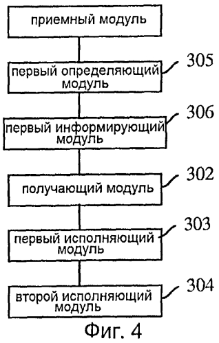 Способ и устройство ускорения нажатия кнопок (патент 2566966)