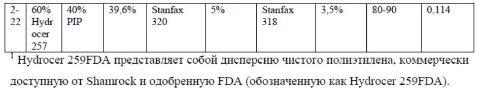 Вспененный пенополиолефин с высокой степенью кристалличности (патент 2631703)