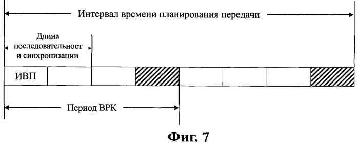 Способ и устройство для планирования синхронизации (патент 2508613)