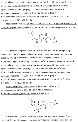 Замещенные гидантоины для лечения рака (патент 2393156)