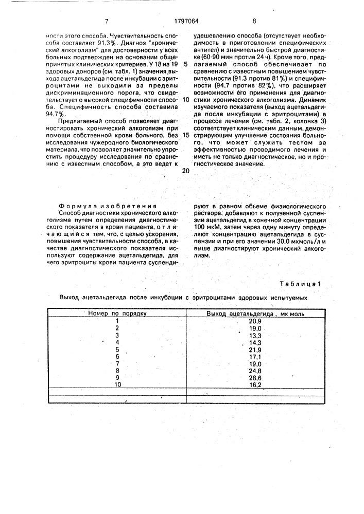 Способ диагностики хронического алкоголизма (патент 1797064)