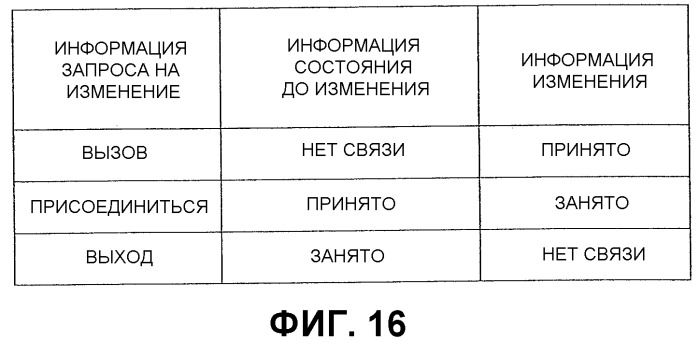 Система управления передачей и система передачи (патент 2536801)