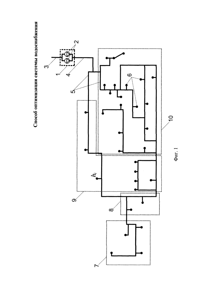 Способ оптимизации системы водоснабжения (патент 2608020)