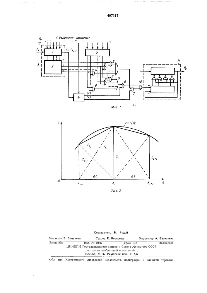 Частотно-импульсный линейный интерполятор (патент 407317)