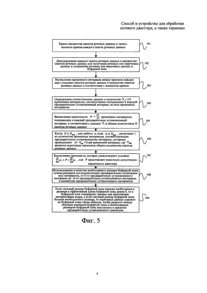 Способ и устройство для обработки сетевого джиттера, а также терминал (патент 2651215)