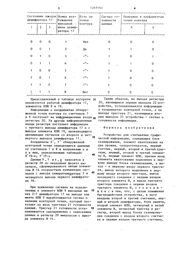 Устройство для считывания графической информации (патент 1269164)