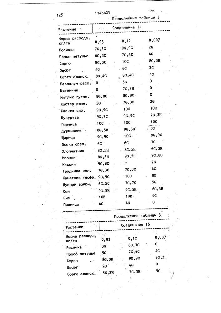 Способ борьбы с нежелательной растительностью (патент 1748629)