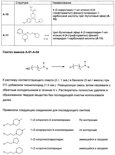 Замещенные производные сульфонамида (патент 2503674)