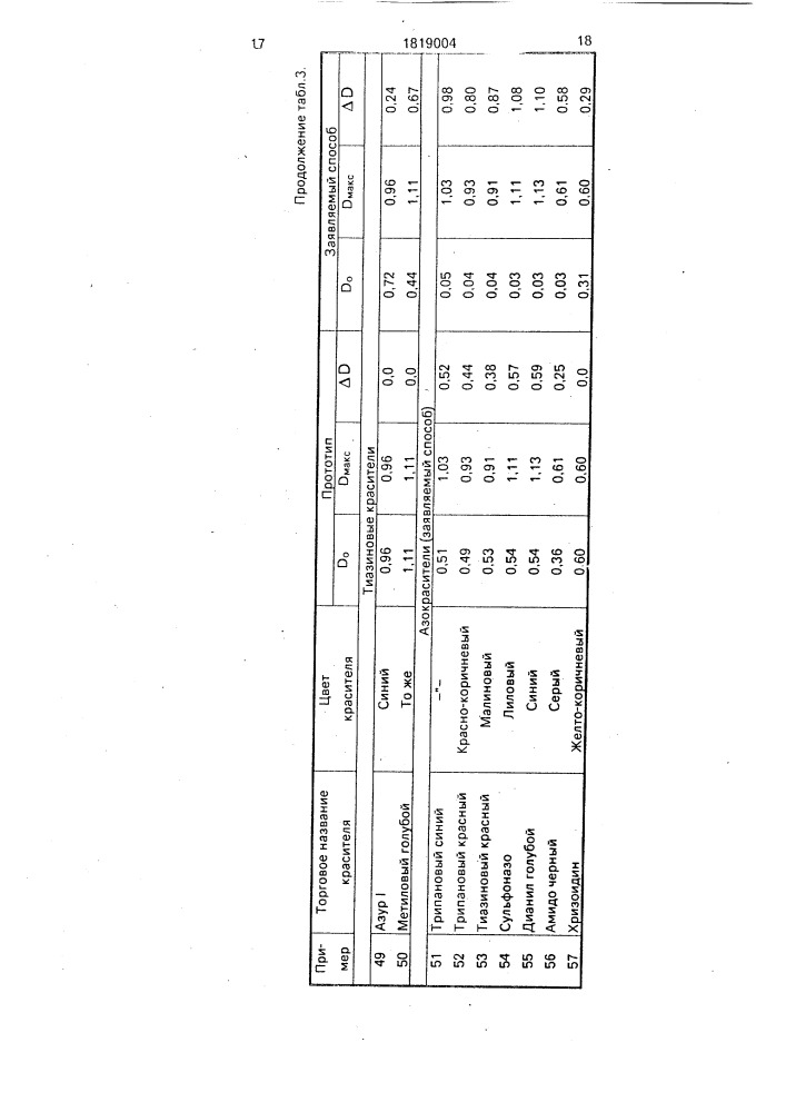 Способ получения позитивных изображений (патент 1819004)