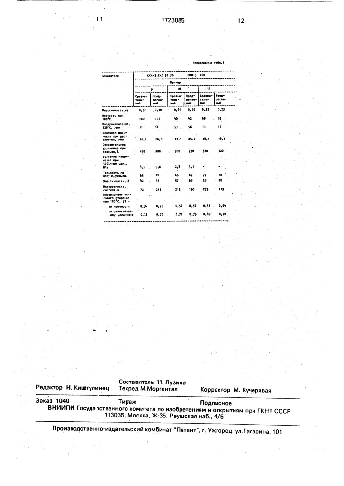 Резиновая смесь на основе ненасыщенного каучука (патент 1723085)